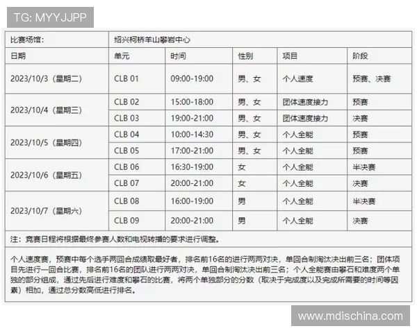 杭州极限运动队以93分稳居联赛积分榜首位展现强劲实力