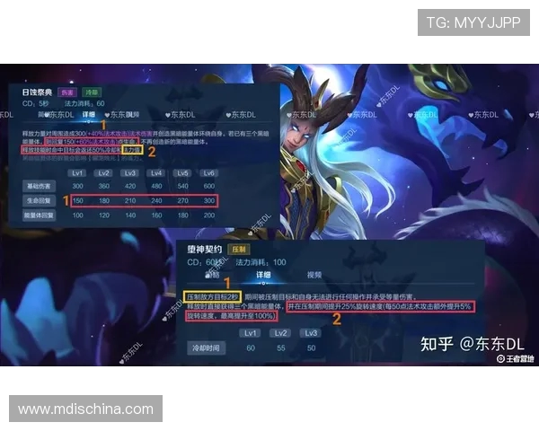 Bin上单再度统治赛场展现绝对压制力带领队伍强势冲击冠军荣耀